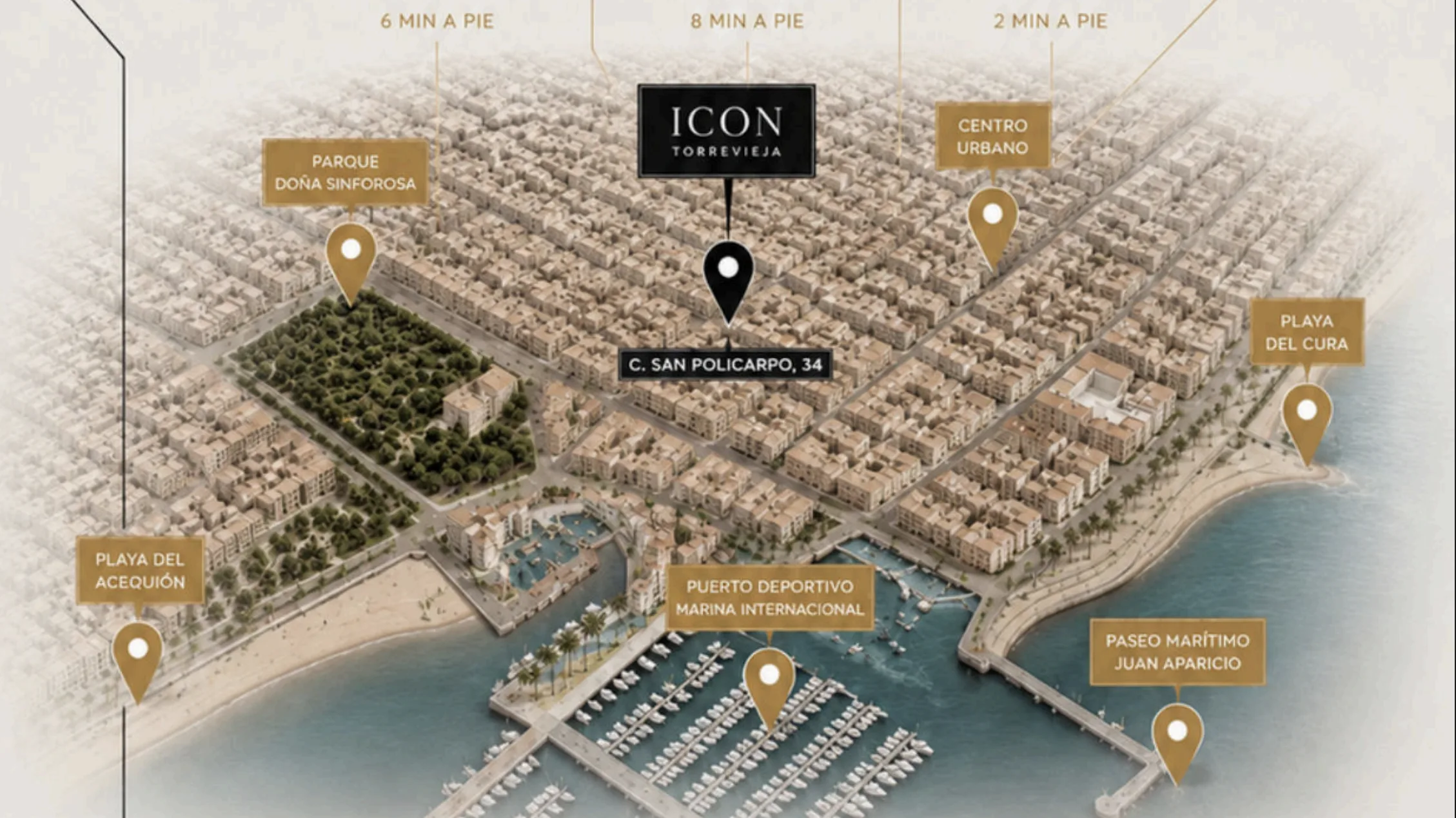 Mapa de Torrevieja con ICON y los puntos de interés a pie